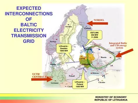 Baltic static